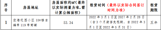 空港花园安置房小区1间房屋租赁竞拍公告